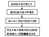 画布 64